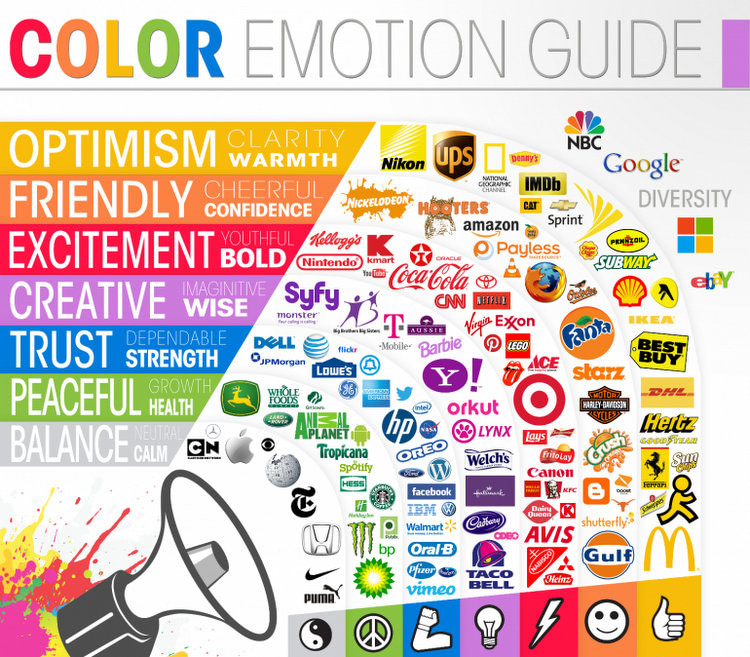 Color Palette Emotional Triggers